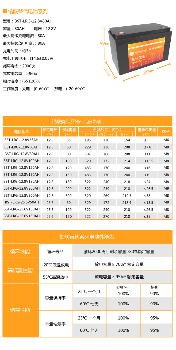 铅酸替代-规格表-12.8-80AH改尺寸_画板 1.jpg