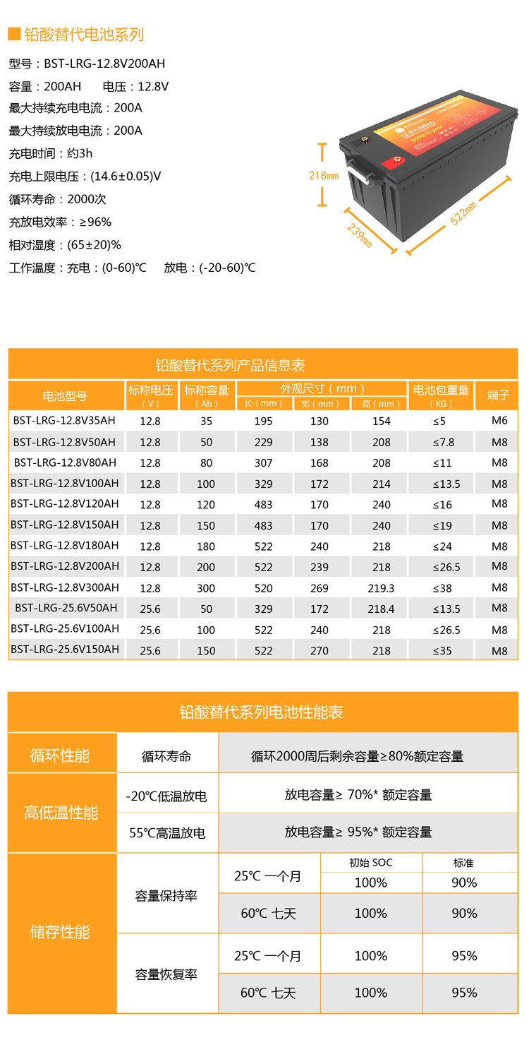 铅酸替代-规格表-12.8-200AH改尺寸_画板 1.jpg