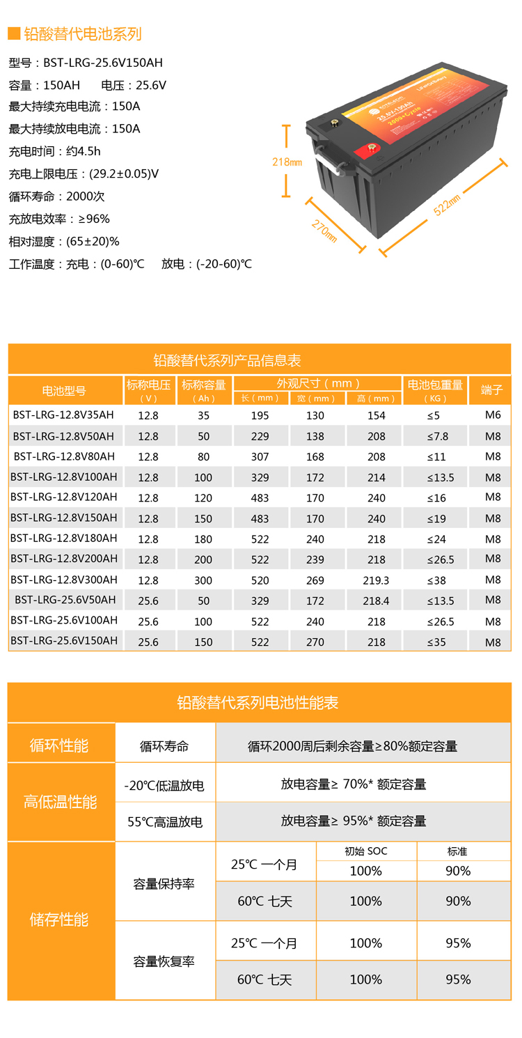 铅酸替代-规格表-25.6-150AH改尺寸_画板 1.jpg