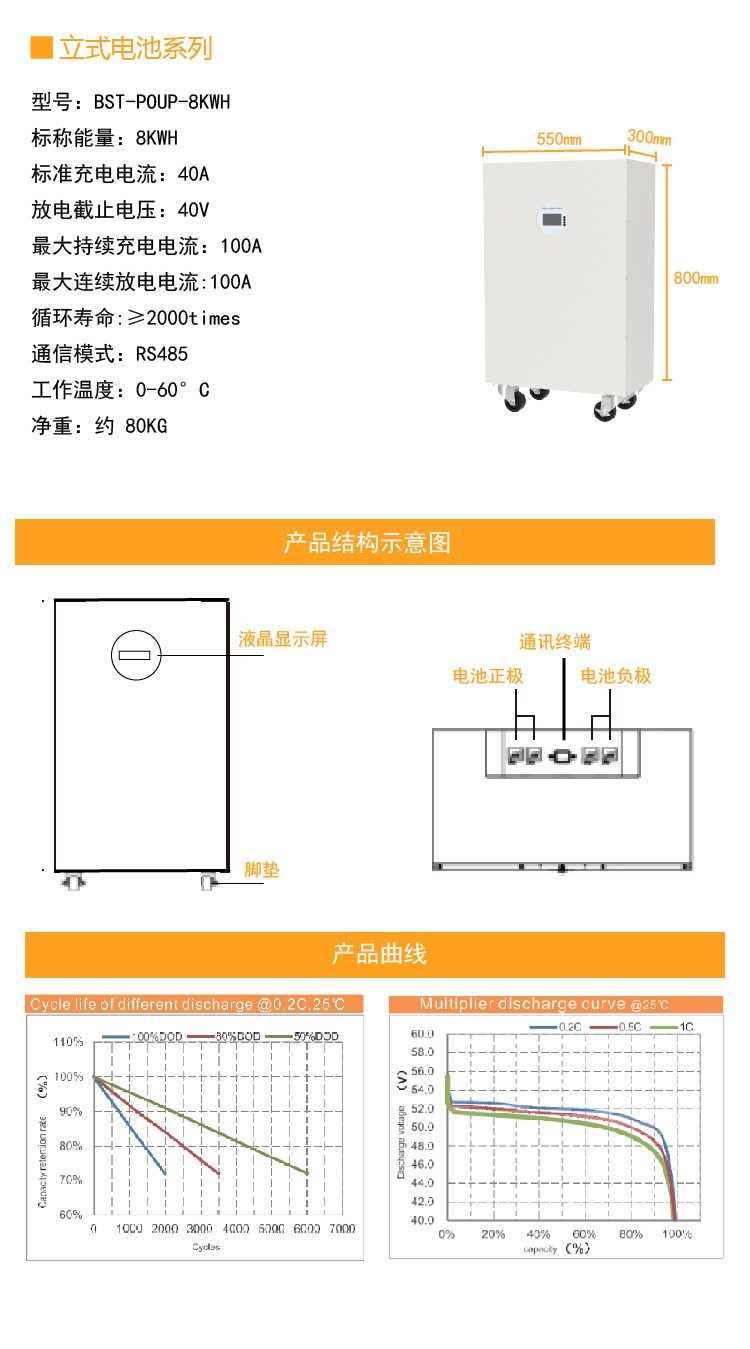 立式老虎机娱乐官网规格书-8KWH_画板 1.jpg