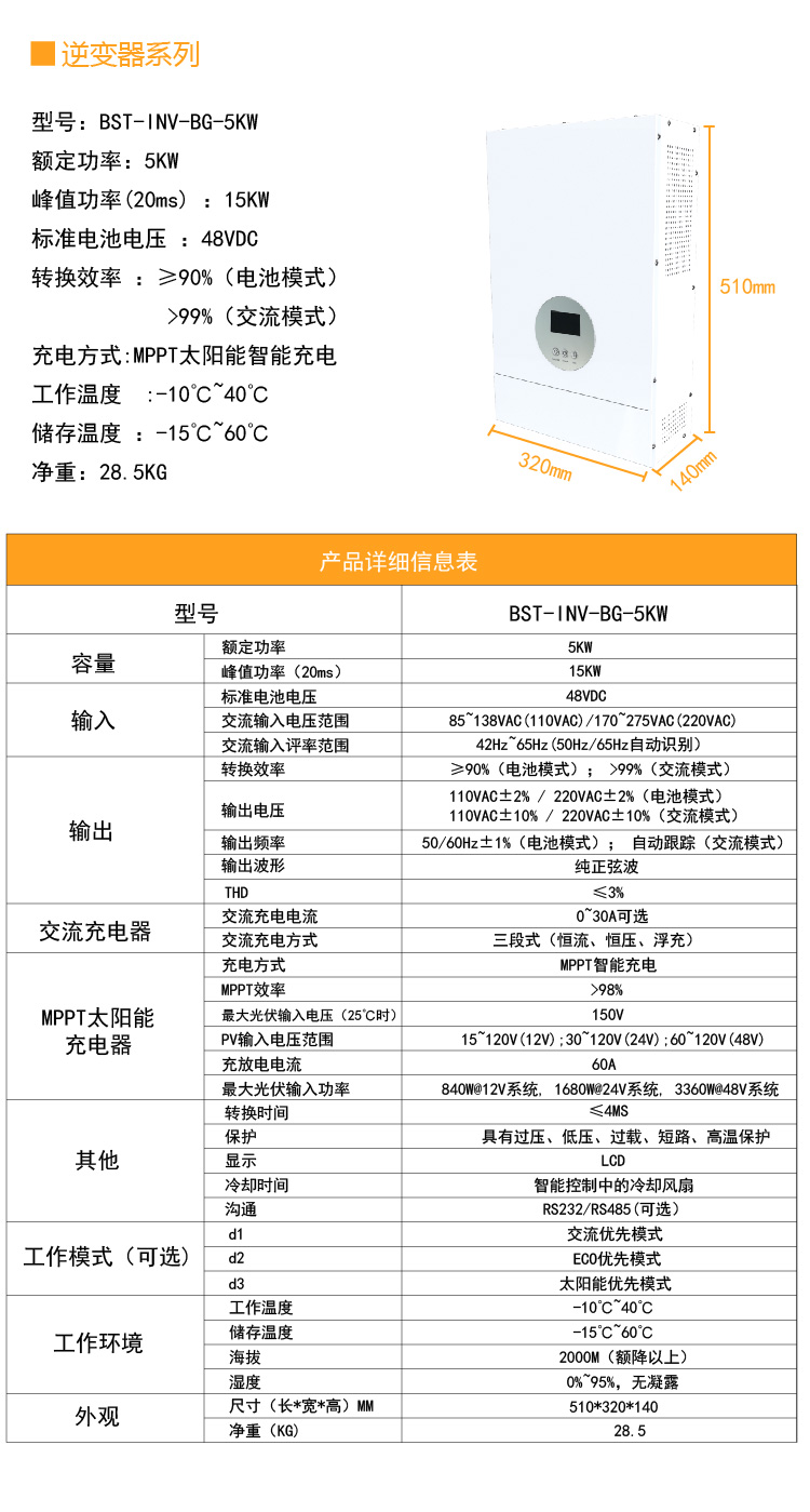 5KW-修改_画板 1.jpg