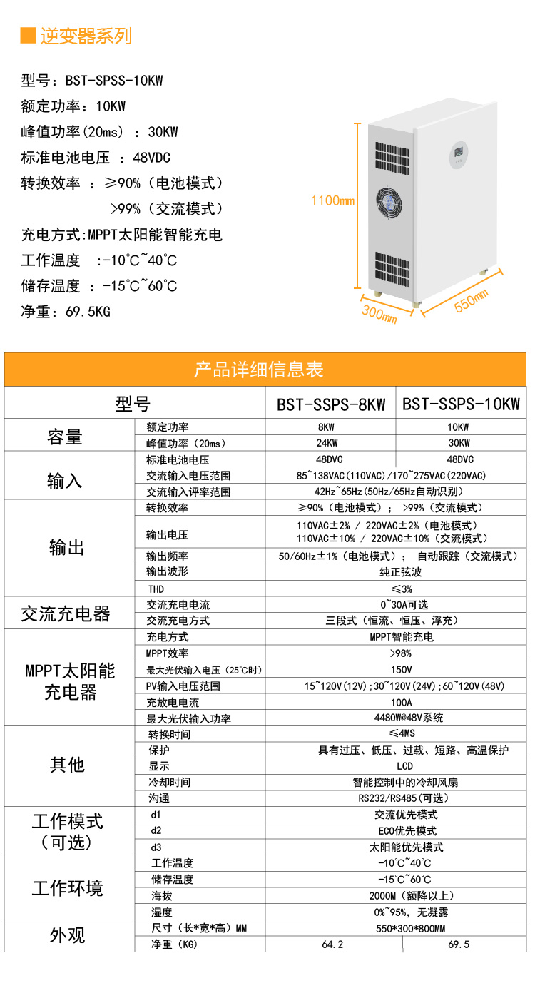 逆变器10KW_画板 1.jpg