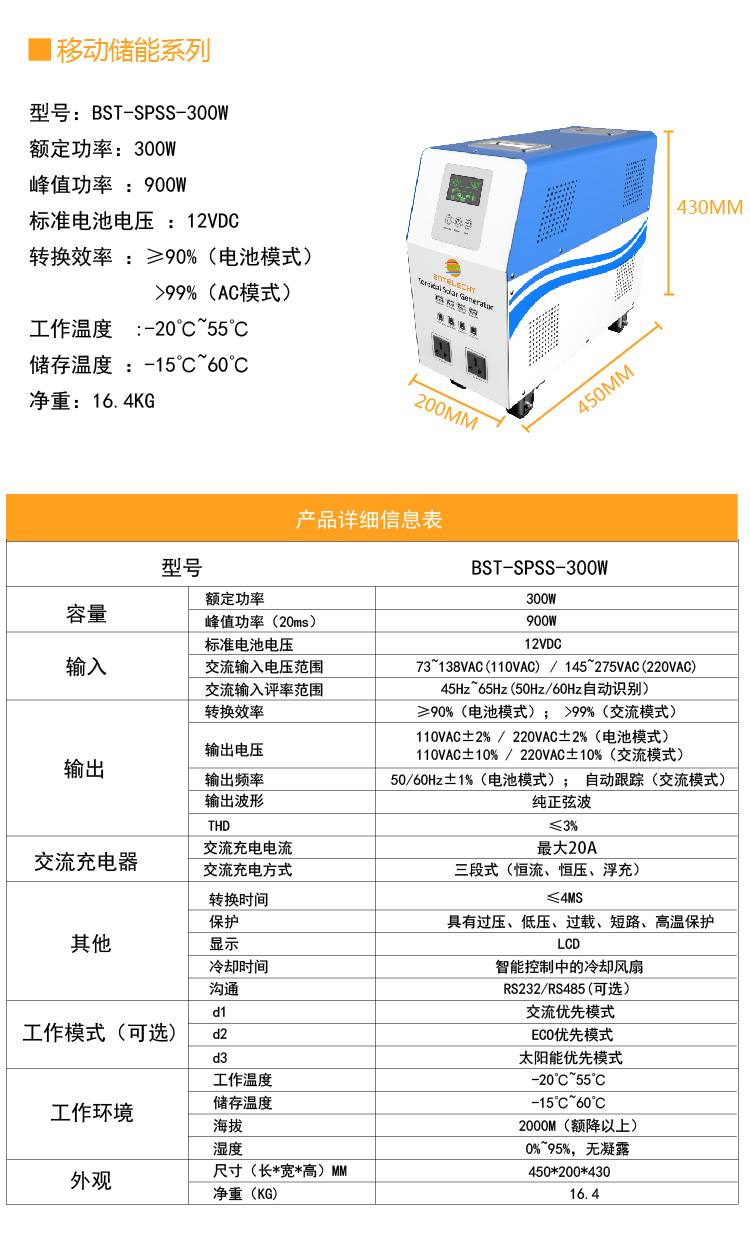 规格300W.jpg