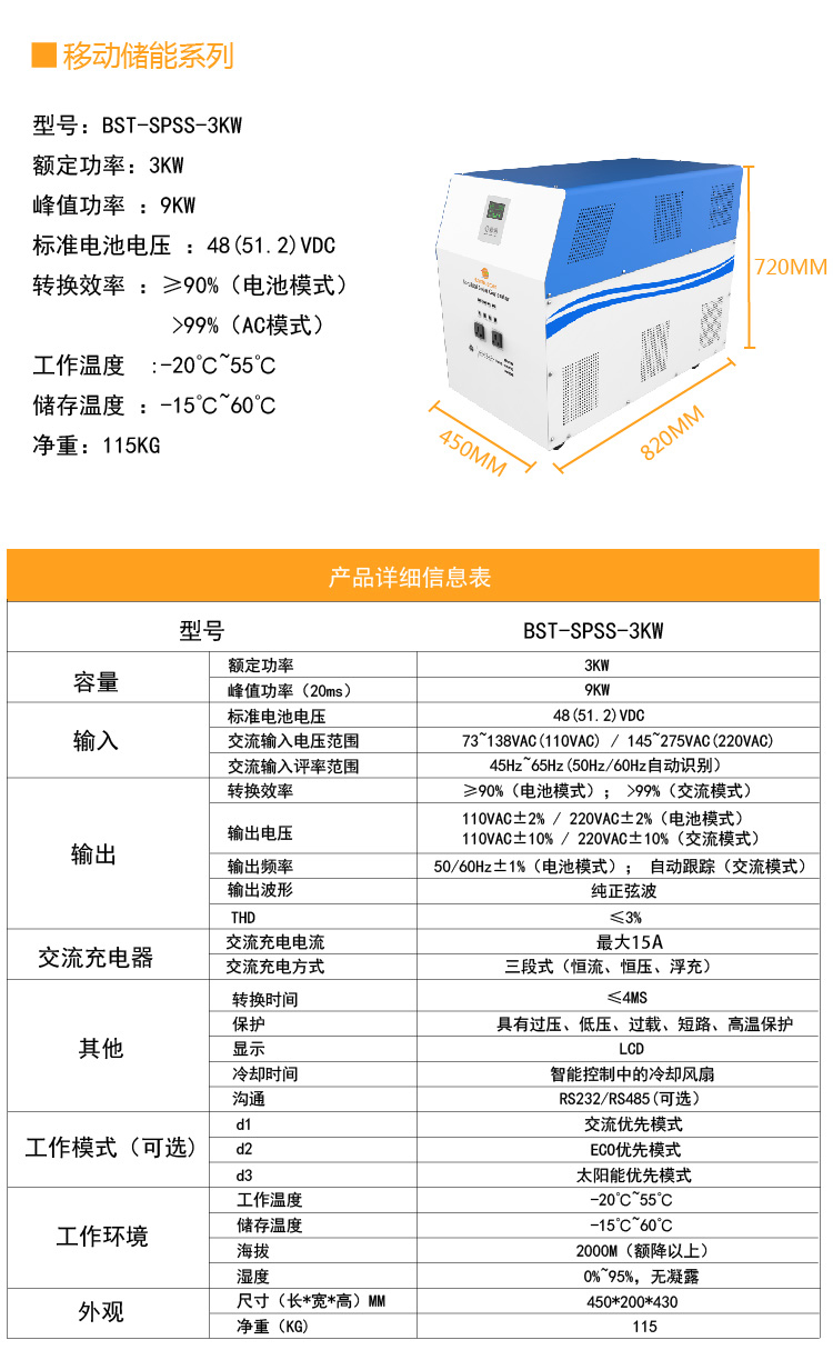 规格3KW.jpg