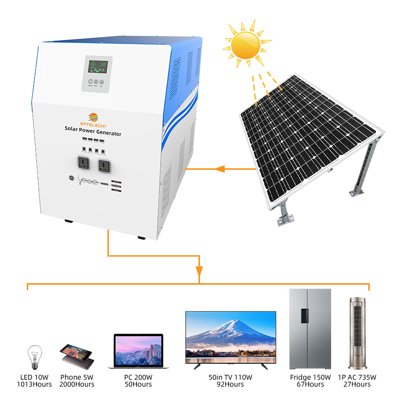 5KW Solar Generator