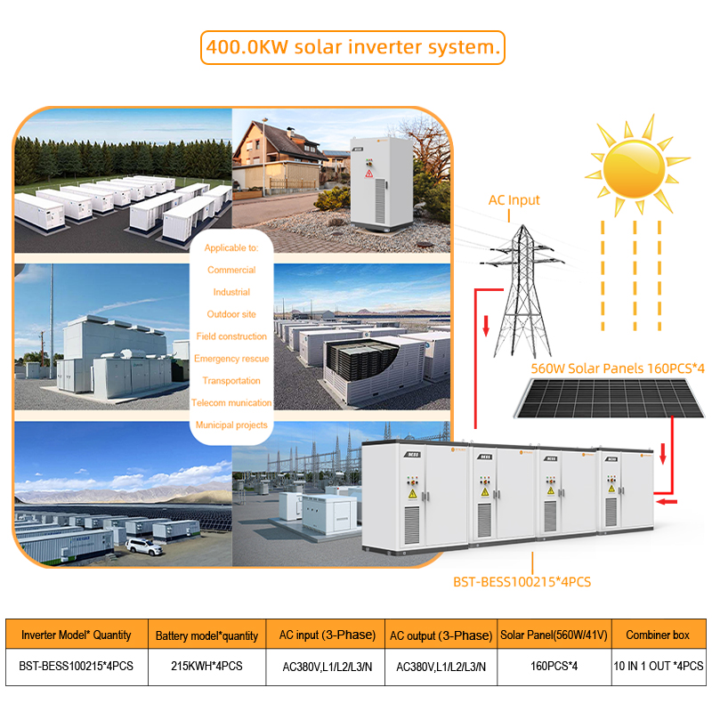 INDUSTRIAL AND COMMERCIAL SOLAR SYSTEM 400KWH-500KWH