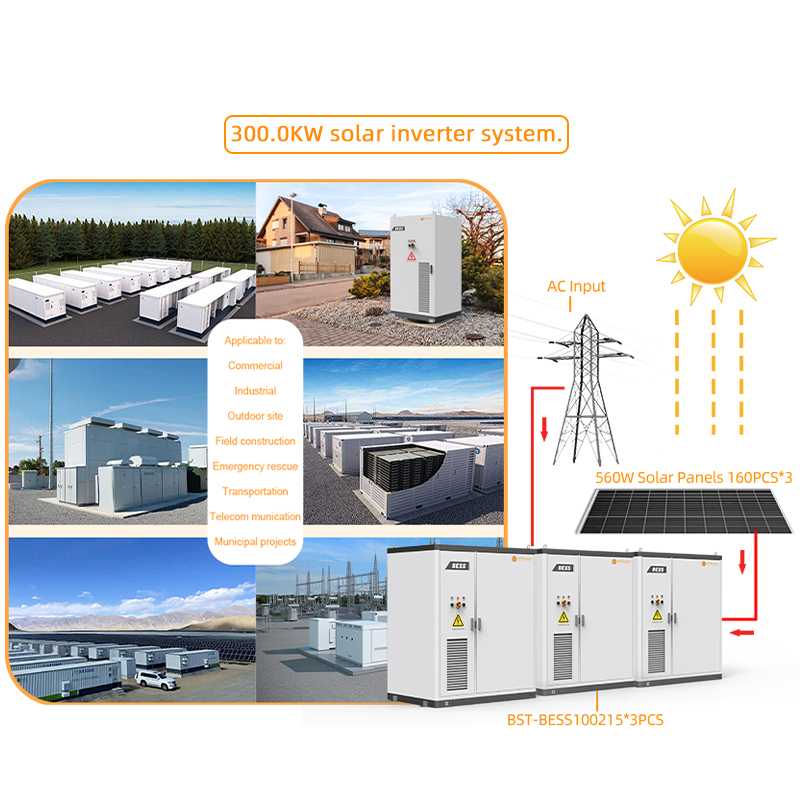 Solar Energy System