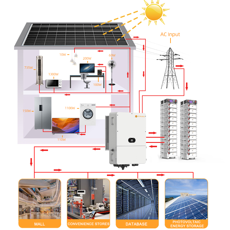 Hight-Voltage Hybrid Inverter 30kw-60kw